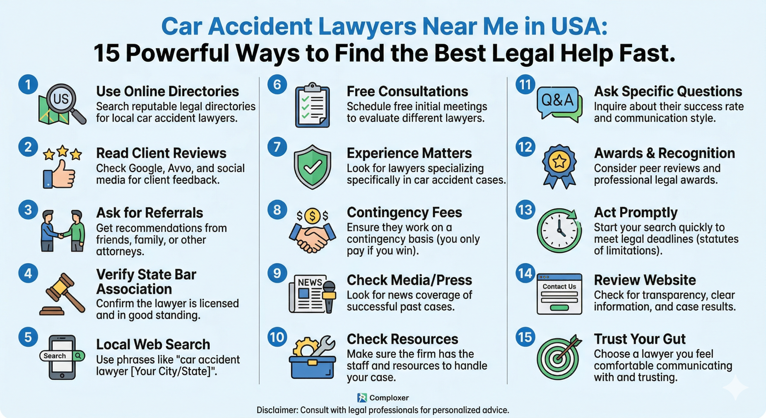 Car Accident Lawyers Near Me in USA